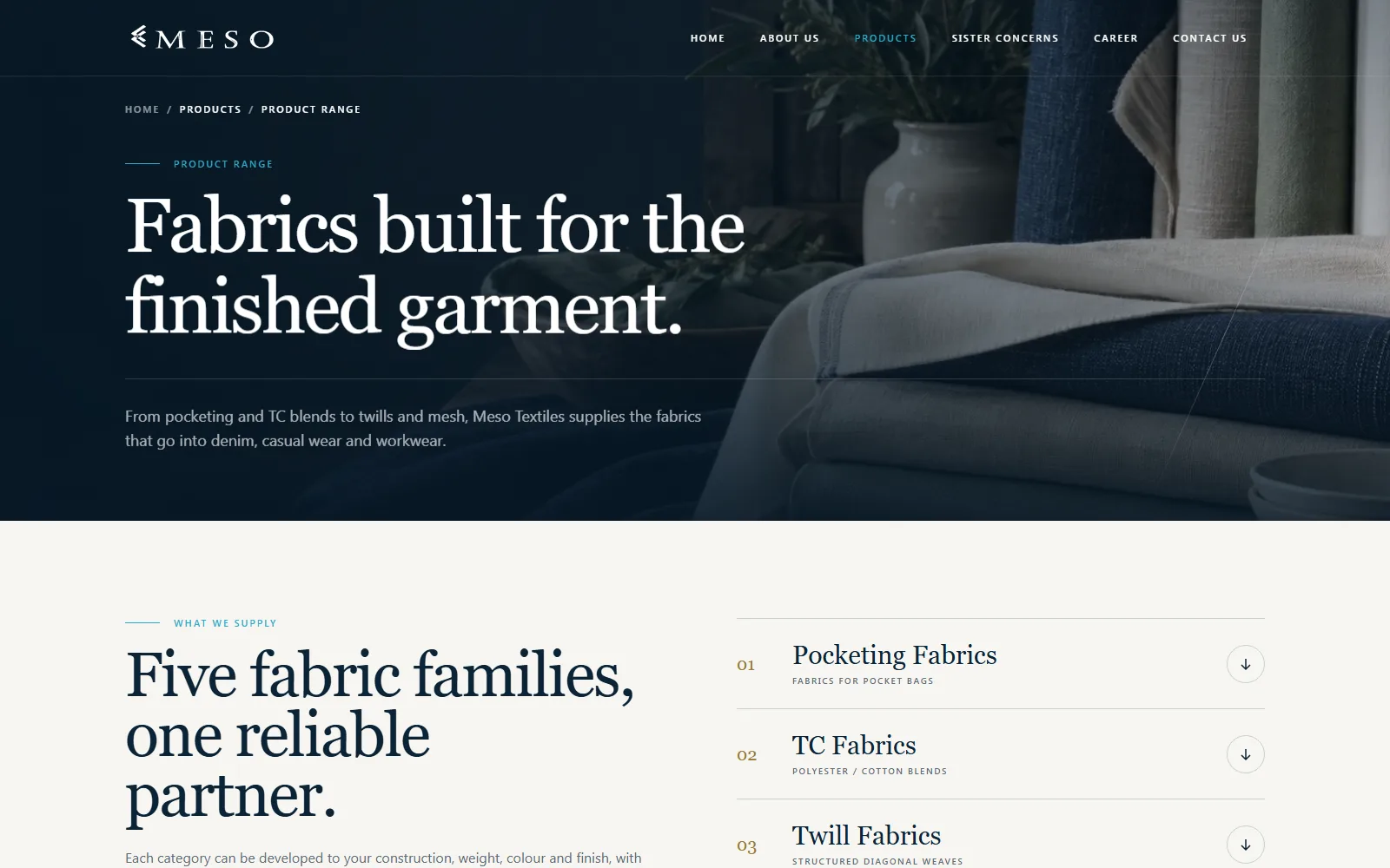Meso Textiles product range page titled 'Fabrics built for the finished garment' with a numbered list of fabric families: Pocketing, TC, and Twill